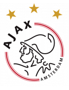 Ajax logo